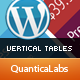 Vertical Pricing Tables for WordPress - CodeCanyon Item for Sale